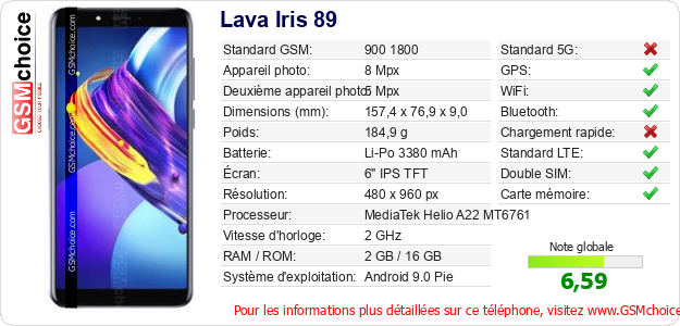 Lava Iris 89 Fiche technique Lava Iris 89 Fiche technique