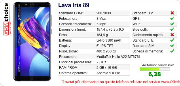 Lava Iris 89 Dati tecnici di telefono cellulare Lava Iris 89 Dati tecnici di telefono cellulare