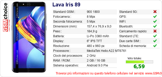 Lava Iris 89 Dati tecnici di telefono cellulare Lava Iris 89 Dati tecnici di telefono cellulare