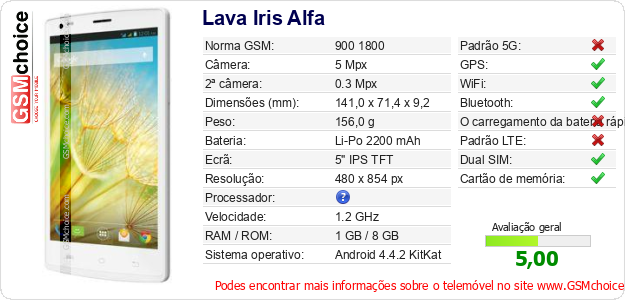 Lava Iris Alfa Especificações técnicas do telemóvel Lava Iris Alfa Especificações técnicas do telemóvel