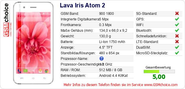 Lava Iris Atom 2 technische Daten Lava Iris Atom 2 technische Daten
