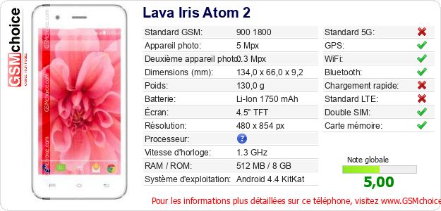 Lava Iris Atom 2 Fiche technique Lava Iris Atom 2 Fiche technique