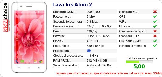 Lava Iris Atom 2 Dati tecnici di telefono cellulare Lava Iris Atom 2 Dati tecnici di telefono cellulare