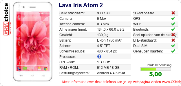 Lava Iris Atom 2 Technische gegevens 