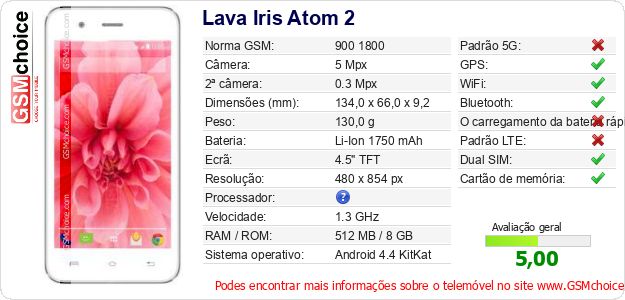 Lava Iris Atom 2 Especificações técnicas do telemóvel Lava Iris Atom 2 Especificações técnicas do telemóvel