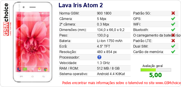Lava Iris Atom 2 Especificações técnicas do telemóvel 