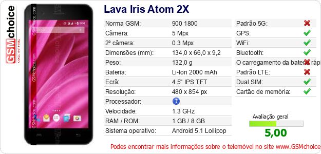 Lava Iris Atom 2X Especificações técnicas do telemóvel Lava Iris Atom 2X Especificações técnicas do telemóvel