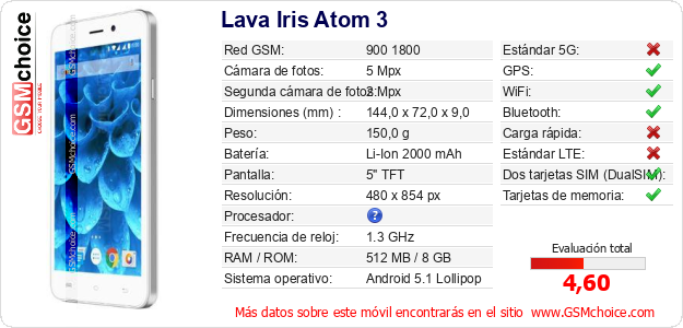Lava Iris Atom 3 Datos técnicos del móvil 