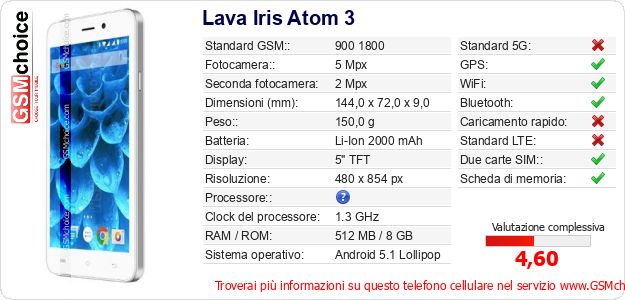 Lava Iris Atom 3 Dati tecnici di telefono cellulare Lava Iris Atom 3 Dati tecnici di telefono cellulare