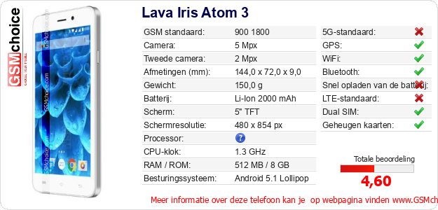 Lava Iris Atom 3 Technische gegevens 