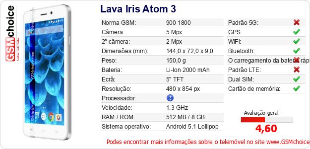 Lava Iris Atom 3 Especificações técnicas do telemóvel 