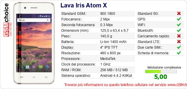 Lava Iris Atom X Dati tecnici di telefono cellulare 