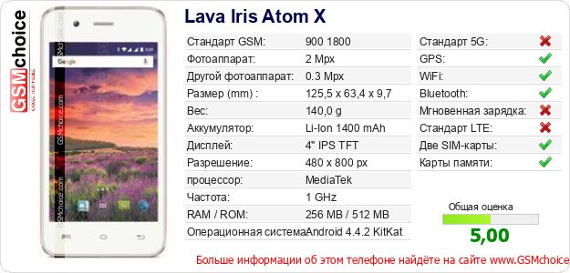 Lava Iris Atom X Технические данные телефона Lava Iris Atom X Технические данные телефона