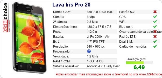 Lava Iris Pro 20 Especificações técnicas do telemóvel Lava Iris Pro 20 Especificações técnicas do telemóvel