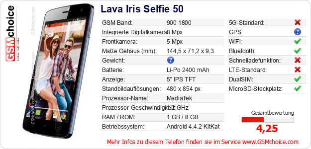 Lava Iris Selfie 50 technische Daten Lava Iris Selfie 50 technische Daten