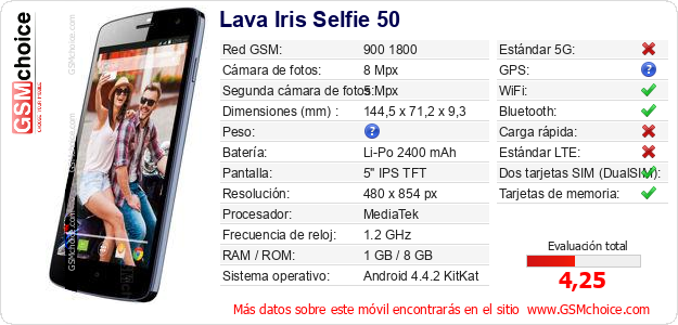 Lava Iris Selfie 50 Datos técnicos del móvil Lava Iris Selfie 50 Datos técnicos del móvil