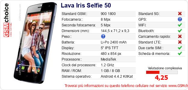 Lava Iris Selfie 50 Dati tecnici di telefono cellulare Lava Iris Selfie 50 Dati tecnici di telefono cellulare
