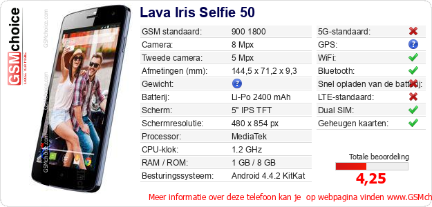 Lava Iris Selfie 50 Technische gegevens 