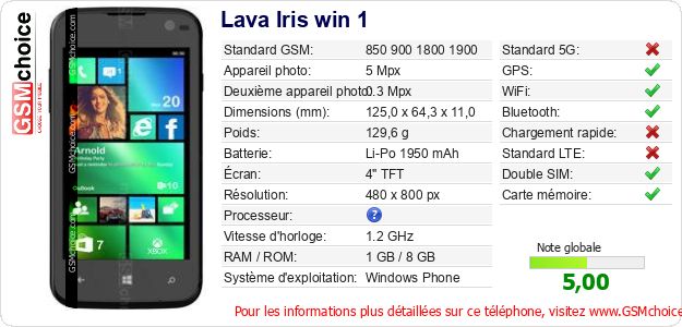 Lava Iris win 1 Fiche technique Lava Iris win 1 Fiche technique