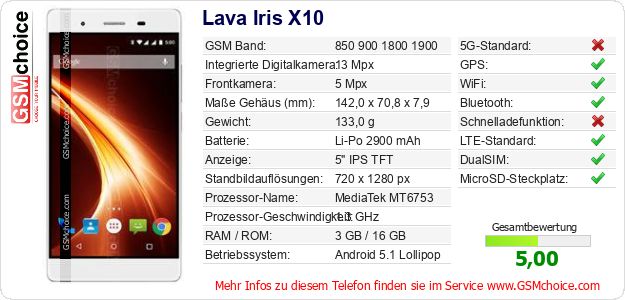 Lava Iris X10 technische Daten Lava Iris X10 technische Daten