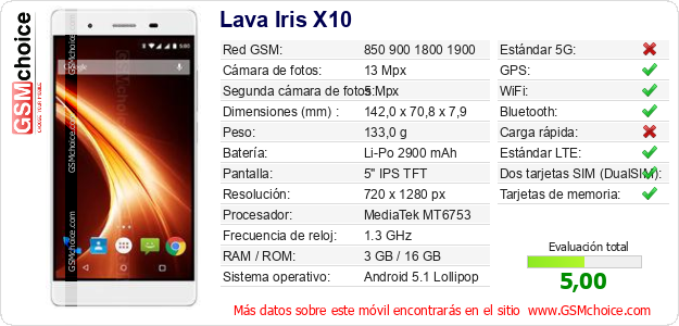 Lava Iris X10 Datos técnicos del móvil 