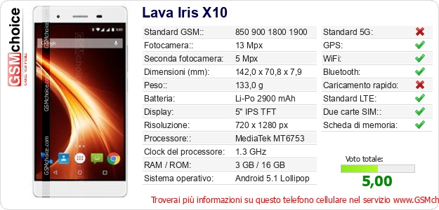 Lava Iris X10 Dati tecnici di telefono cellulare Lava Iris X10 Dati tecnici di telefono cellulare