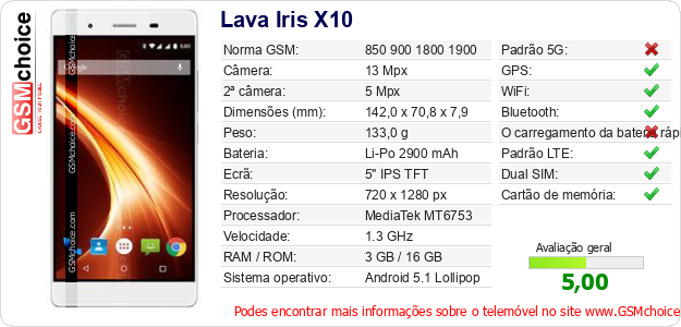 Lava Iris X10 Especificações técnicas do telemóvel 