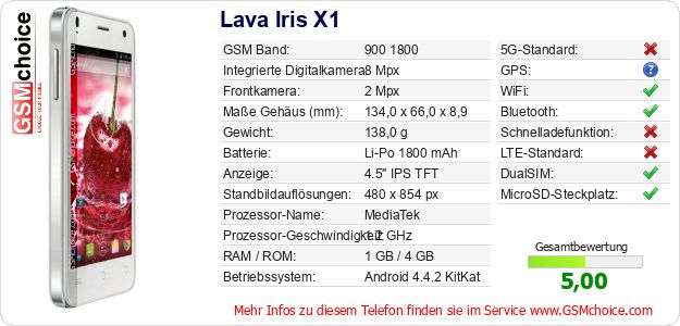 Lava Iris X1 technische Daten Lava Iris X1 technische Daten