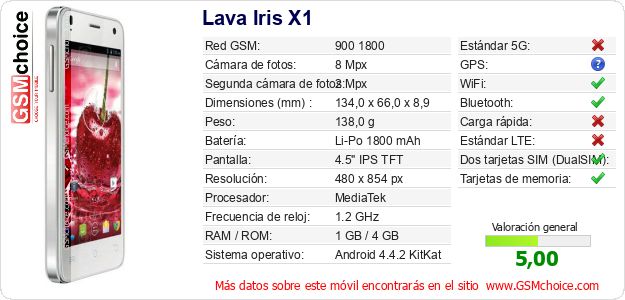 Lava Iris X1 Datos técnicos del móvil Lava Iris X1 Datos técnicos del móvil