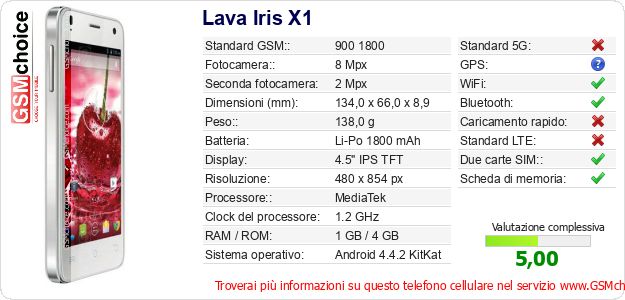 Lava Iris X1 Dati tecnici di telefono cellulare 