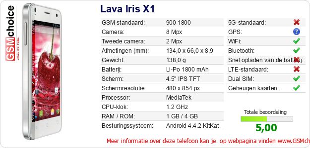 Lava Iris X1 Technische gegevens 