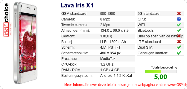 Lava Iris X1 Technische gegevens 