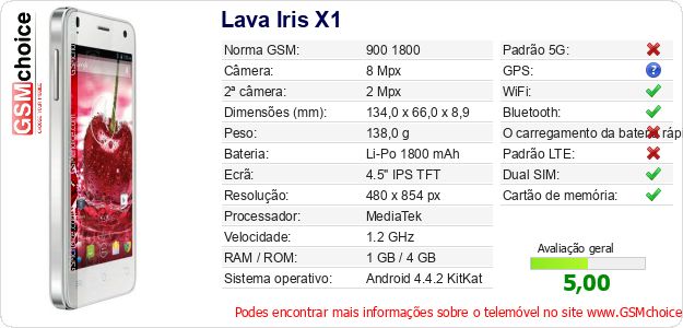 Lava Iris X1 Especificações técnicas do telemóvel 
