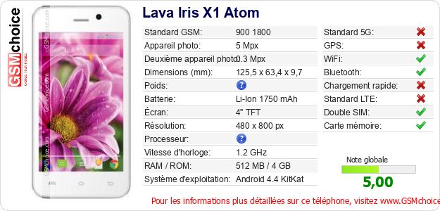 Lava Iris X1 Atom Fiche technique Lava Iris X1 Atom Fiche technique