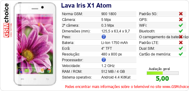 Lava Iris X1 Atom Especificações técnicas do telemóvel 