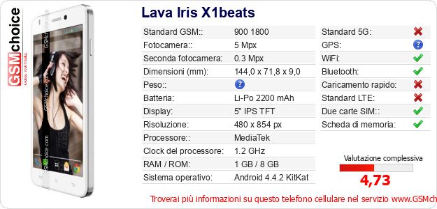 Lava Iris X1beats Dati tecnici di telefono cellulare Lava Iris X1beats Dati tecnici di telefono cellulare