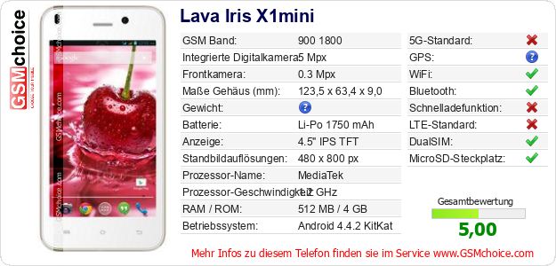 Lava Iris X1mini technische Daten Lava Iris X1mini technische Daten