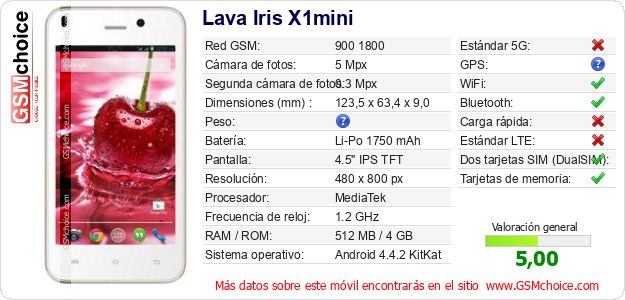 Lava Iris X1mini Datos técnicos del móvil Lava Iris X1mini Datos técnicos del móvil