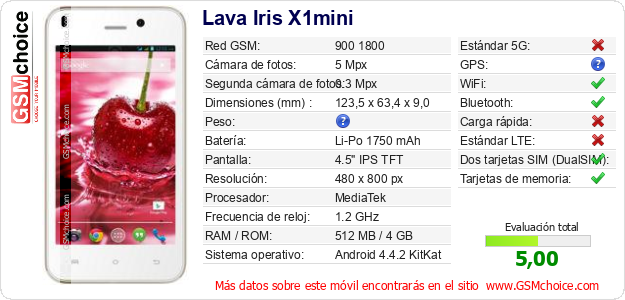 Lava Iris X1mini Datos técnicos del móvil 