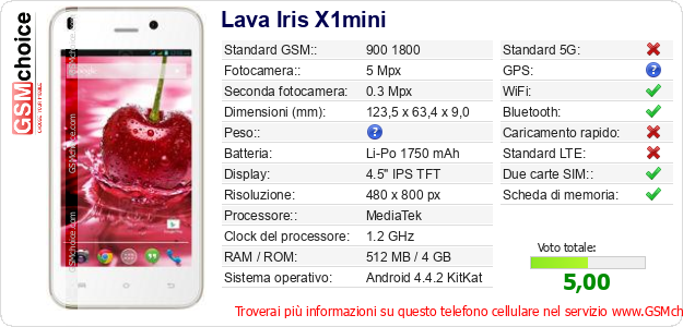 Lava Iris X1mini Dati tecnici di telefono cellulare Lava Iris X1mini Dati tecnici di telefono cellulare