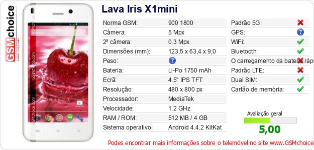 Lava Iris X1mini Especificações técnicas do telemóvel 