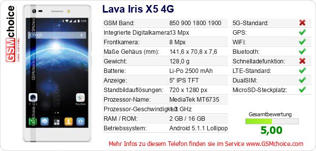 Lava Iris X5 4G technische Daten Lava Iris X5 4G technische Daten