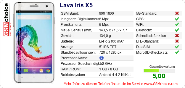 Lava Iris X5 technische Daten Lava Iris X5 technische Daten