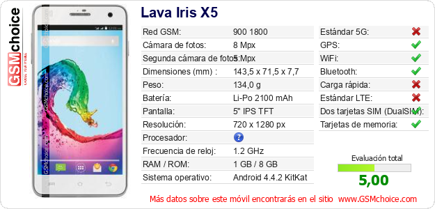 Lava Iris X5 Datos técnicos del móvil Lava Iris X5 Datos técnicos del móvil