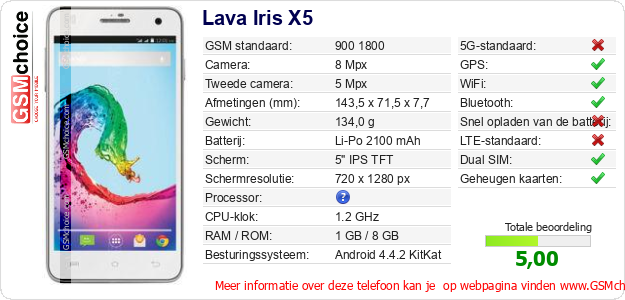 Lava Iris X5 Technische gegevens 