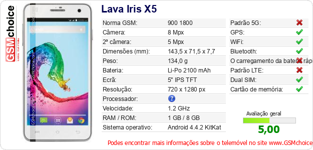 Lava Iris X5 Especificações técnicas do telemóvel Lava Iris X5 Especificações técnicas do telemóvel