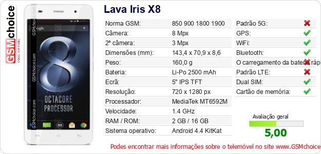 Lava Iris X8 Especificações técnicas do telemóvel Lava Iris X8 Especificações técnicas do telemóvel