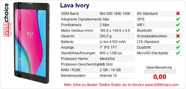 Lava Ivory technische Daten Lava Ivory technische Daten