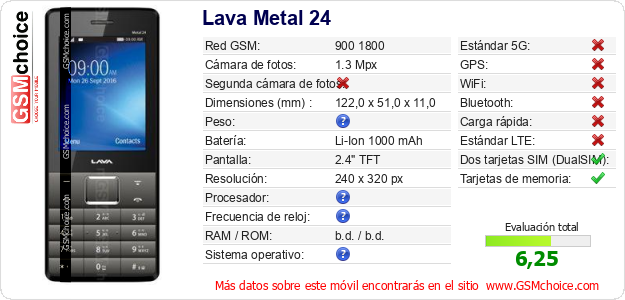 Lava Metal 24 Datos técnicos del móvil Lava Metal 24 Datos técnicos del móvil