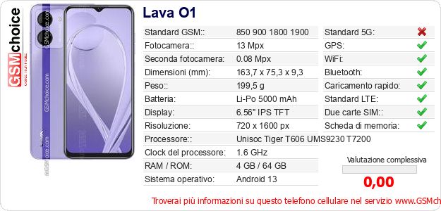 Lava O1 Dati tecnici di telefono cellulare Lava O1 Dati tecnici di telefono cellulare